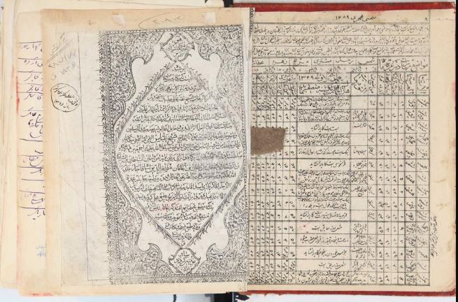 تحميل كتاب هدية الزائرين وبهجة الناظرين تأليف عباس القمي PDF مجانا